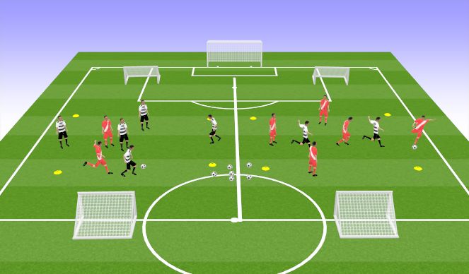 Football/Soccer Session Plan Drill (Colour): Technical Phase