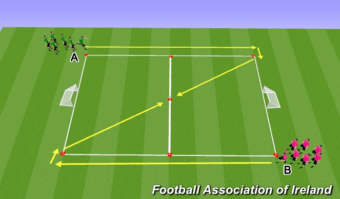 Football/Soccer Session Plan Drill (Colour): 1v1