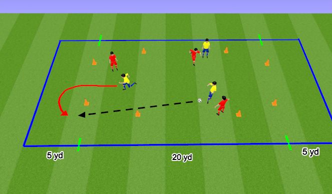 Football/Soccer Session Plan Drill (Colour): Screen 1