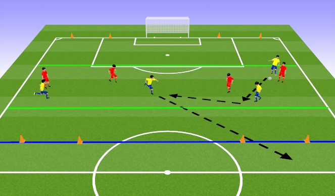 Football/Soccer Session Plan Drill (Colour): Screen 3