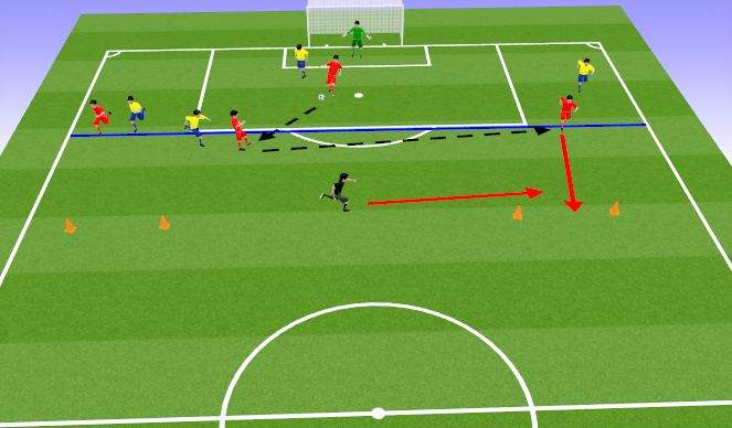 Football/Soccer Session Plan Drill (Colour): Screen 4