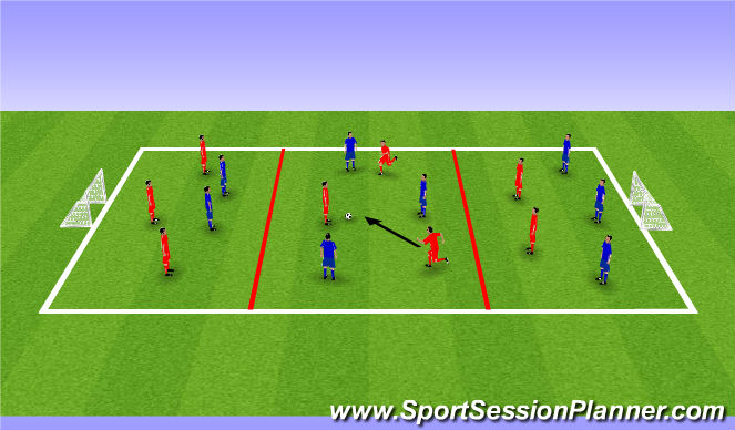 Football/Soccer Session Plan Drill (Colour): Screen 4