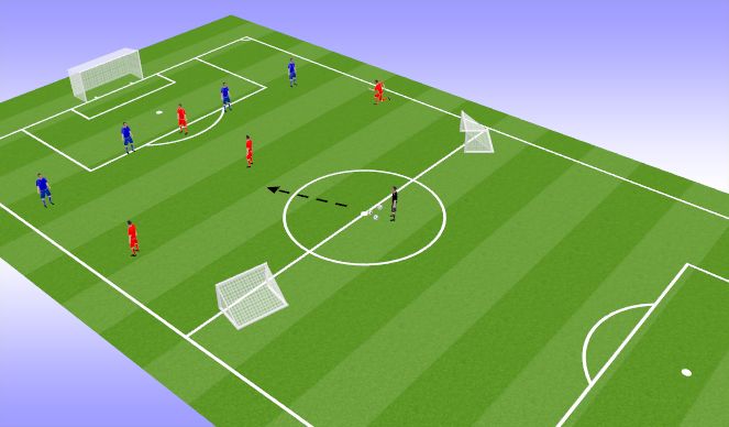 Football/Soccer Session Plan Drill (Colour): SSG