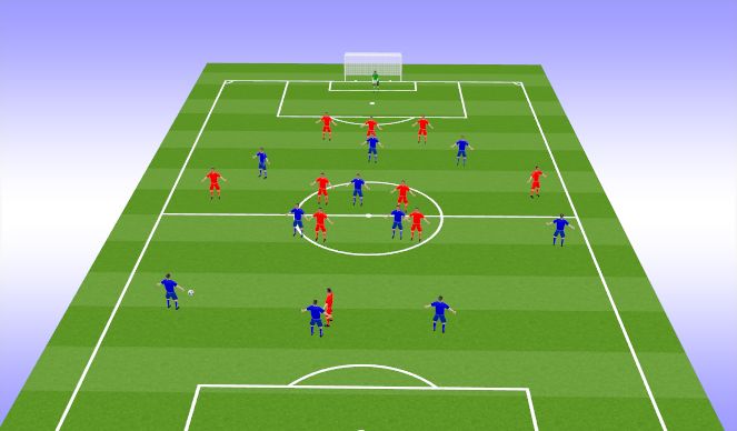 Football/Soccer Session Plan Drill (Colour): Screen 1