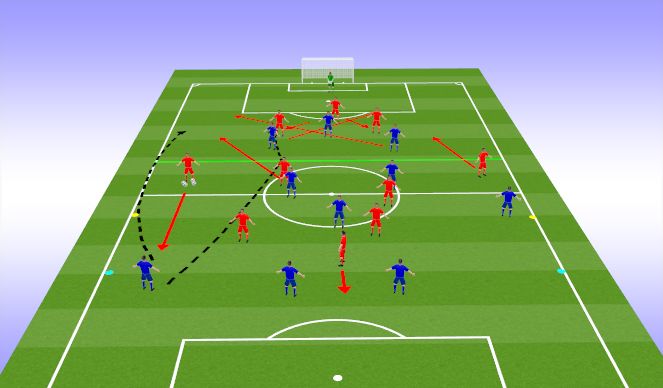Football/Soccer Session Plan Drill (Colour): Screen 3