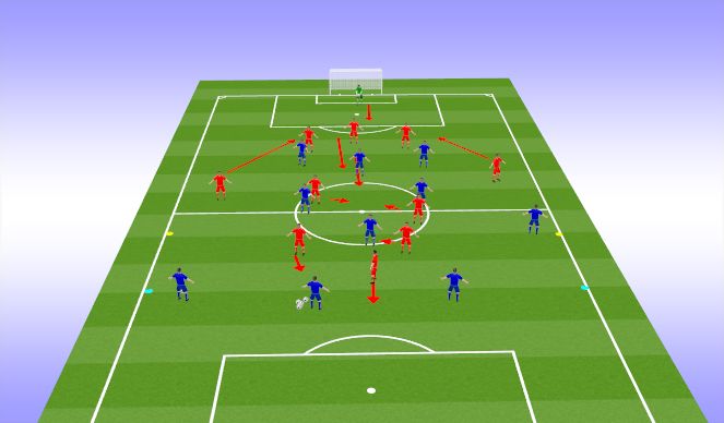 Football/Soccer Session Plan Drill (Colour): Screen 4