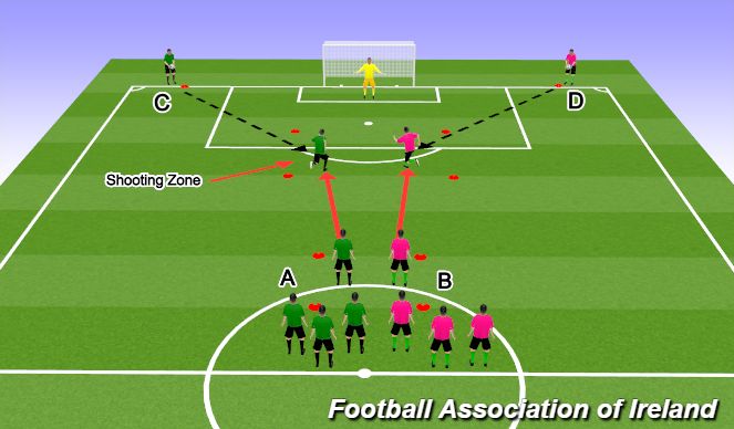 Football/Soccer Session Plan Drill (Colour): World Cup