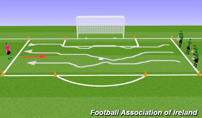Football/Soccer Session Plan Drill (Colour): Hawk