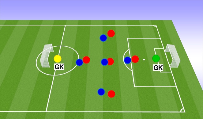 Football/Soccer Session Plan Drill (Colour): 5v5 - Play - High Intensity 
