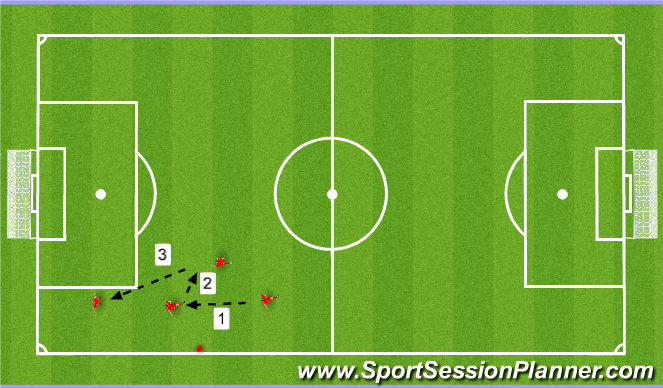 Football/Soccer Session Plan Drill (Colour): Screen 1