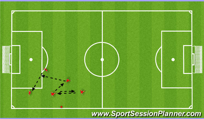 Football/Soccer Session Plan Drill (Colour): Screen 2