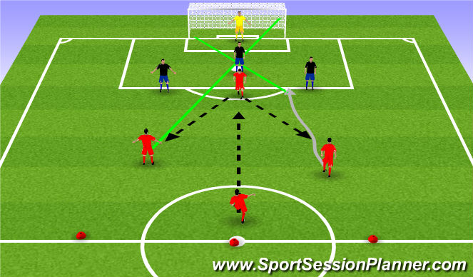 Football/Soccer Session Plan Drill (Colour): Screen 3