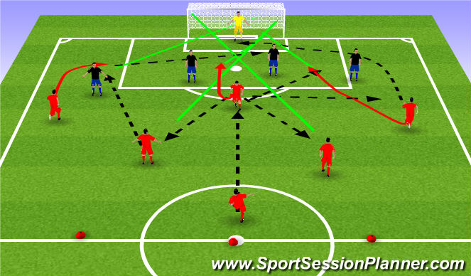 Football/Soccer Session Plan Drill (Colour): Screen 4