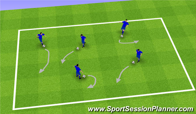 Football/Soccer Session Plan Drill (Colour): Change of Direction