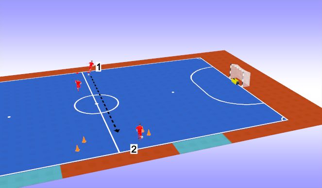 Futsal Session Plan Drill (Colour): Screen 1
