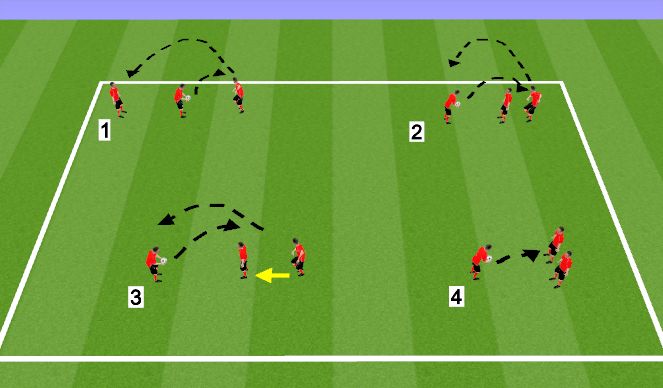 Football/Soccer Session Plan Drill (Colour): Heading
