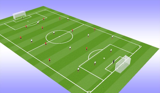 Football/Soccer Session Plan Drill (Colour): Scrimmage