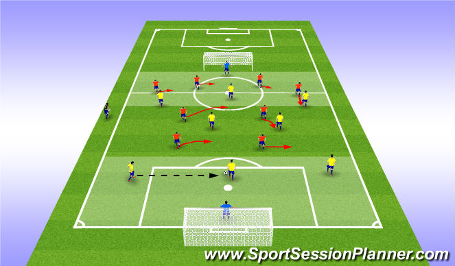 Football/Soccer Session Plan Drill (Colour): ESSG