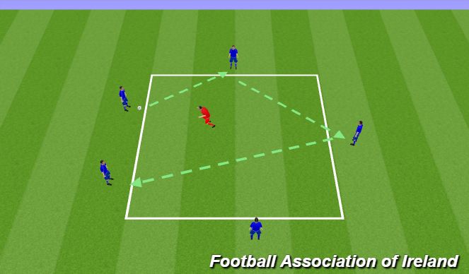 Football/Soccer Session Plan Drill (Colour): 1.WARM UP-RONDO 5V1