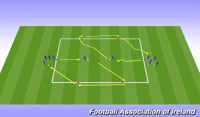 Football/Soccer Session Plan Drill (Colour): 1.Warm up-HEXAGON