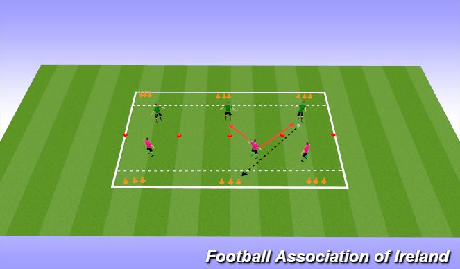 Football/Soccer Session Plan Drill (Colour): with defender in half