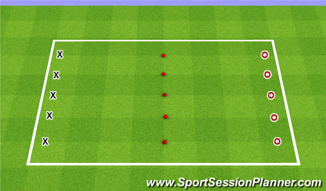 Football/Soccer Session Plan Drill (Colour): FUNdamental Warm Up