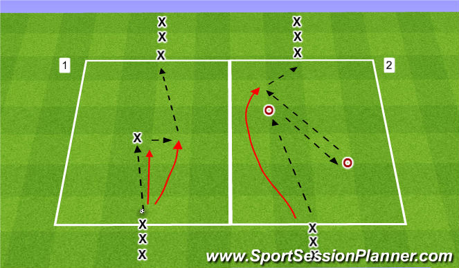 Football/Soccer Session Plan Drill (Colour): Passing Sequences