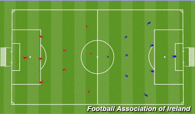 Football/Soccer Session Plan Drill (Colour): 3.GAME 9V9