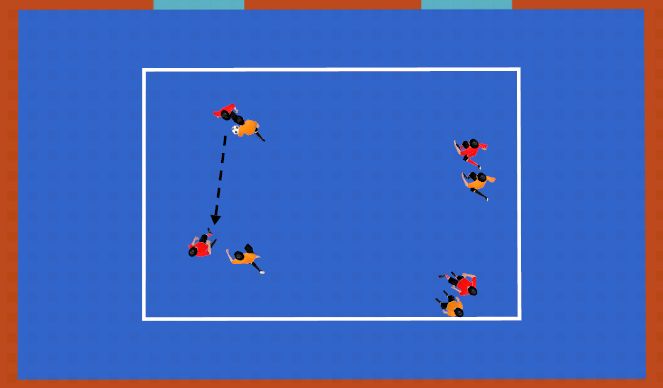 Futsal Session Plan Drill (Colour): RECUPERACIÓN Y POSESIÓN 20X20.