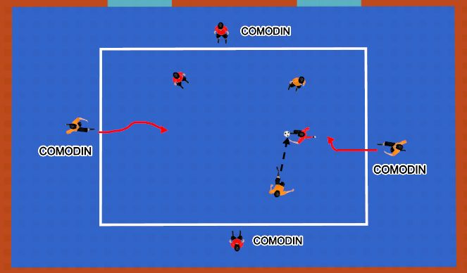 Futsal Session Plan Drill (Colour): RECUPERACIÓN CON DOS COMODINES 20X20.