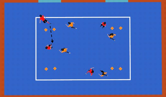 Futsal Session Plan Drill (Colour): RECUPERACIÓN TRÁS PERDIDA CON 4 PASILLOS 20X20.