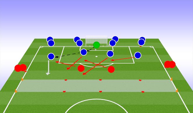 Football/Soccer Session Plan Drill (Colour): Warm-Up