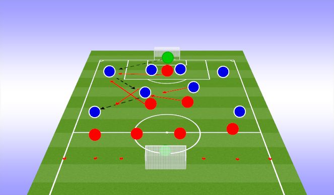 Football/Soccer Session Plan Drill (Colour): Conditioned Game