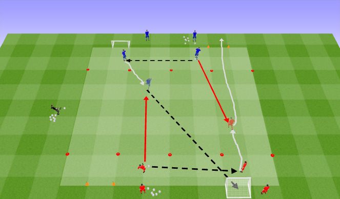 Football/Soccer Session Plan Drill (Colour): Small Group Tactic