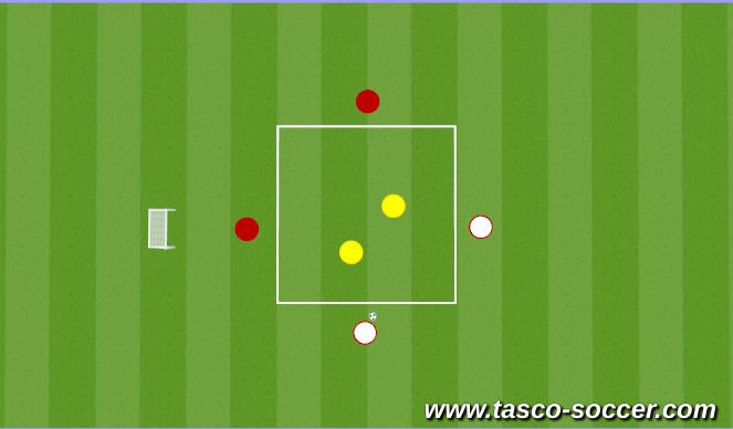 Football/Soccer Session Plan Drill (Colour): 4v2 to attack