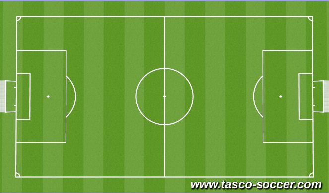 Football/Soccer Session Plan Drill (Colour): 1v0-2v1-3v2