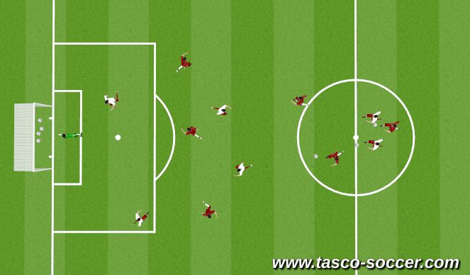 Football/Soccer Session Plan Drill (Colour): Increasing transitions