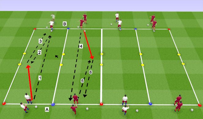 Football/Soccer Session Plan Drill (Colour): SB Skill Introduction