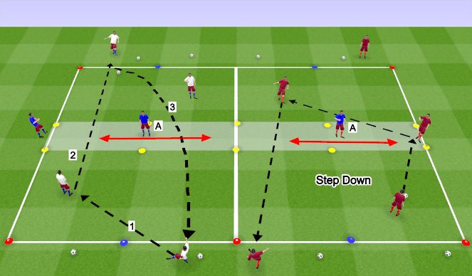 Football/Soccer Session Plan Drill (Colour): SB Skill Intro II