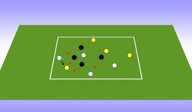 Football/Soccer Session Plan Drill (Colour): Passing Practice