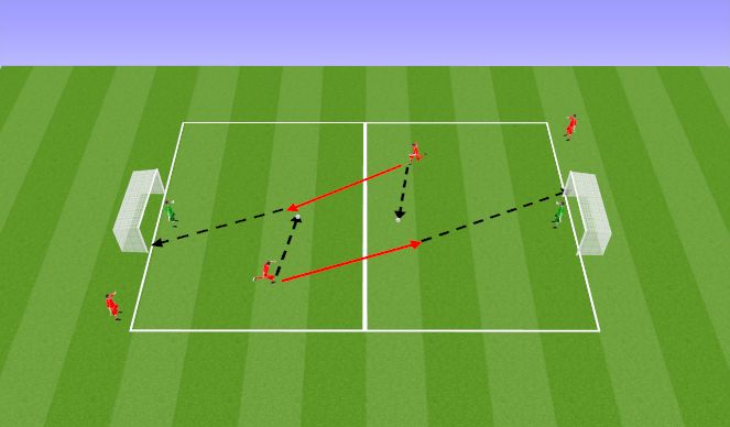 Football/Soccer Session Plan Drill (Colour): Screen 1