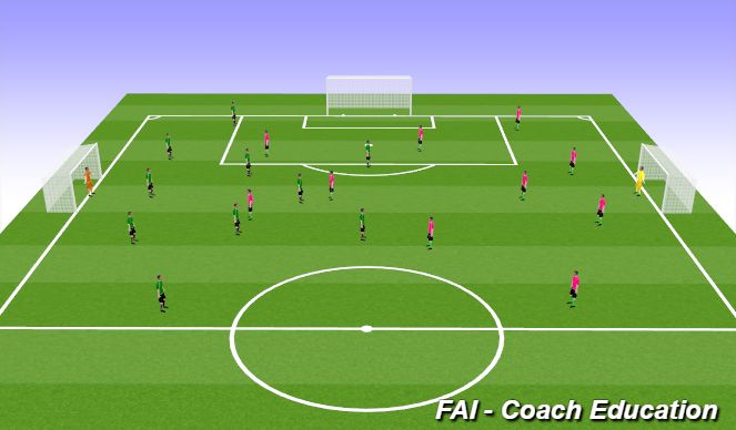 Football/Soccer Session Plan Drill (Colour): ENDGame.