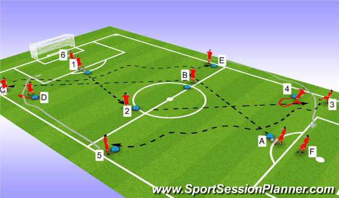 Football/Soccer Session Plan Drill (Colour): Screen 1