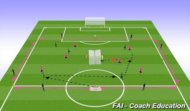 Football/Soccer Session Plan Drill (Colour): Back2Back XL