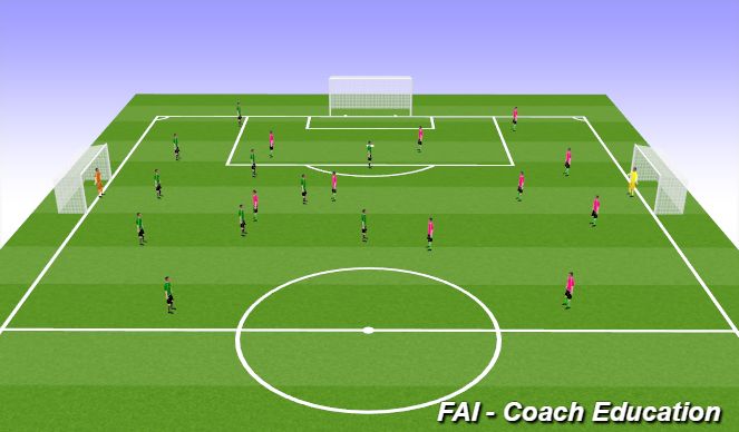 Football/Soccer Session Plan Drill (Colour): ENDGame.