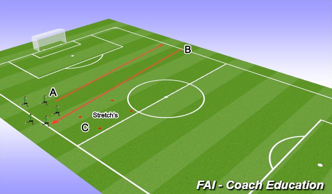 Football/Soccer Session Plan Drill (Colour): Warm down.
