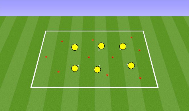 Football/Soccer Session Plan Drill (Colour): Screen 1