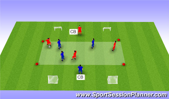 Football/Soccer Session Plan Drill (Colour): Find the Killer Pass