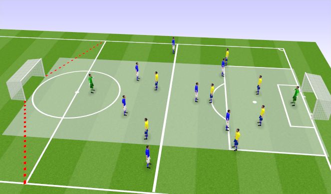 Football/Soccer Session Plan Drill (Colour): SSG