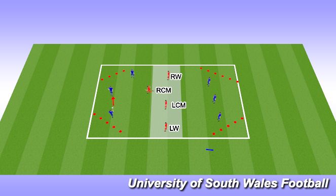 Football/Soccer Session Plan Drill (Colour): Screen 1